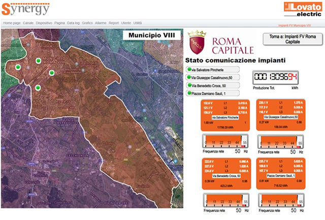 Comune di Roma – sistema monitoraggio e ripristino